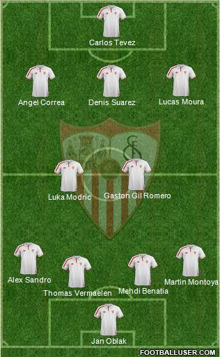 Sevilla F.C., S.A.D. Formation 2016