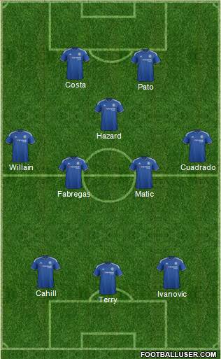 Chelsea Formation 2016