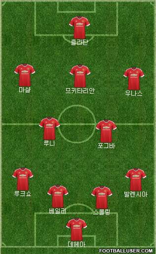 Manchester United Formation 2016