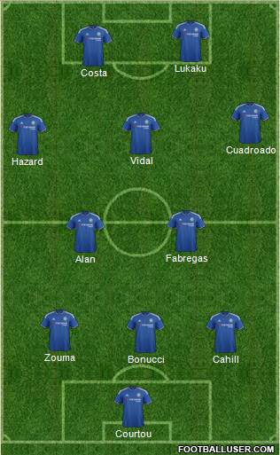 Chelsea Formation 2016