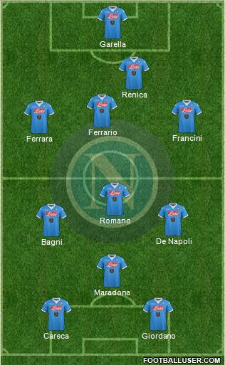 Napoli Formation 2016