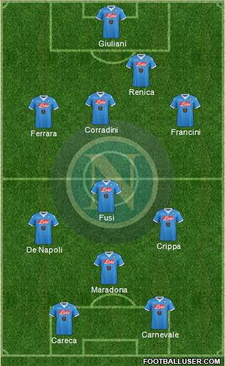 Napoli Formation 2016
