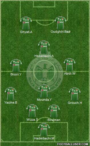 Raja Club Athletic Formation 2016