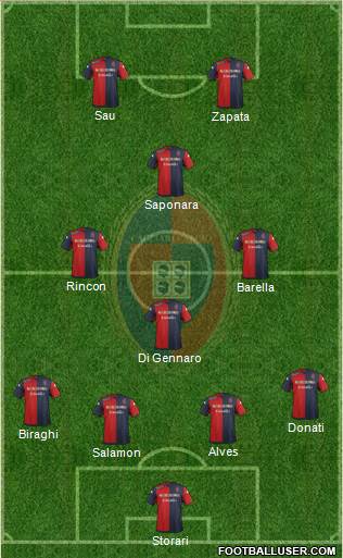 Cagliari Formation 2016