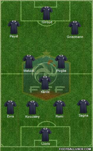 France Formation 2016