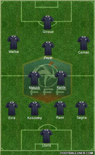 France Formation 2016