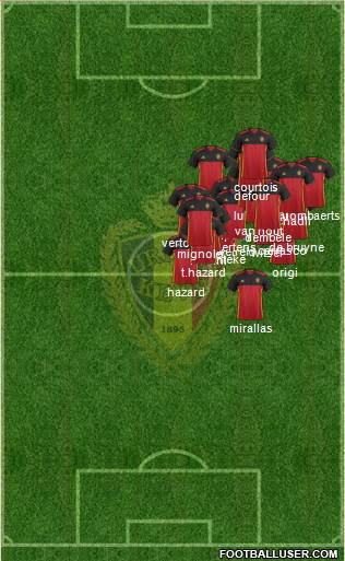 Belgium Formation 2016