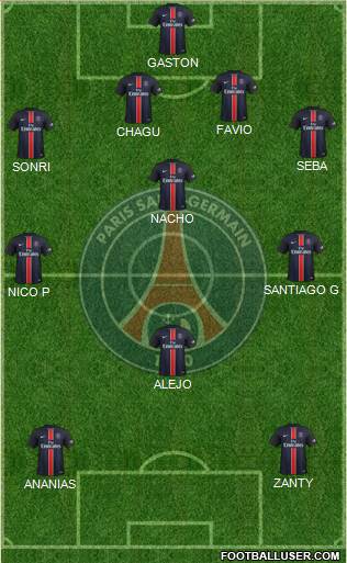 Paris Saint-Germain Formation 2016