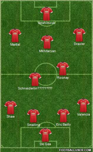 Manchester United Formation 2016