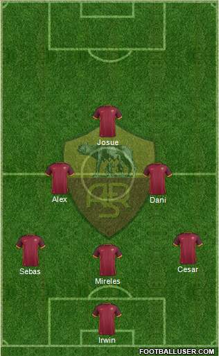 AS Roma Formation 2016
