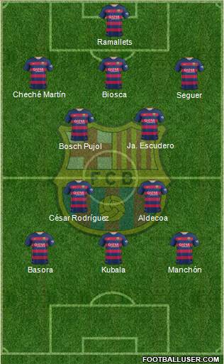 F.C. Barcelona Formation 2016