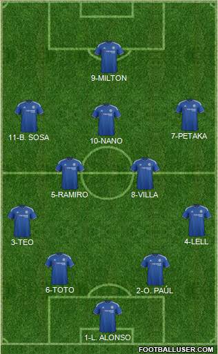Chelsea Formation 2016