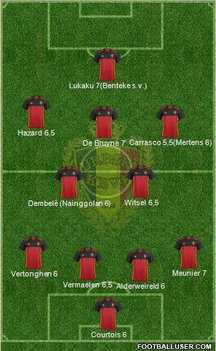 Belgium Formation 2016