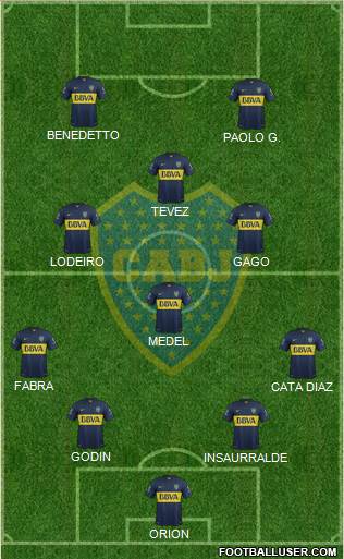 Boca Juniors Formation 2016