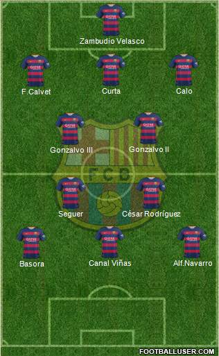F.C. Barcelona Formation 2016
