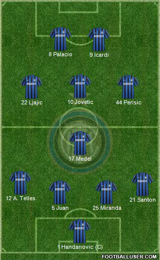 F.C. Internazionale Formation 2016