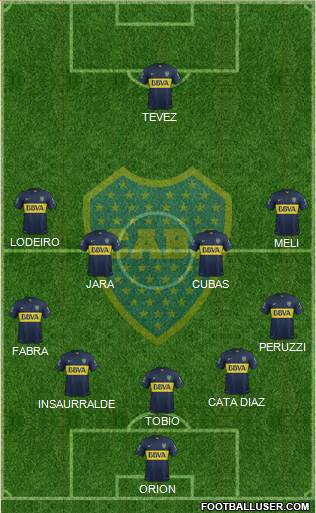 Boca Juniors Formation 2016