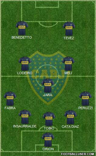 Boca Juniors Formation 2016