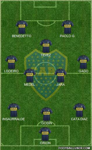 Boca Juniors Formation 2016