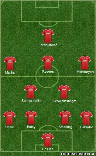 Manchester United Formation 2016