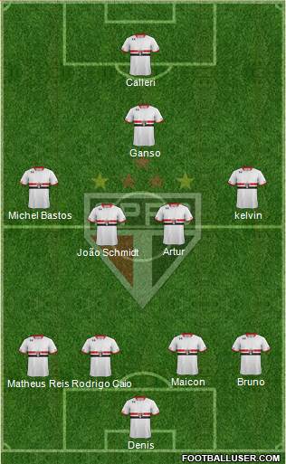 São Paulo FC Formation 2016