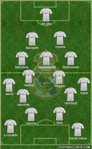 R. Madrid Castilla Formation 2016
