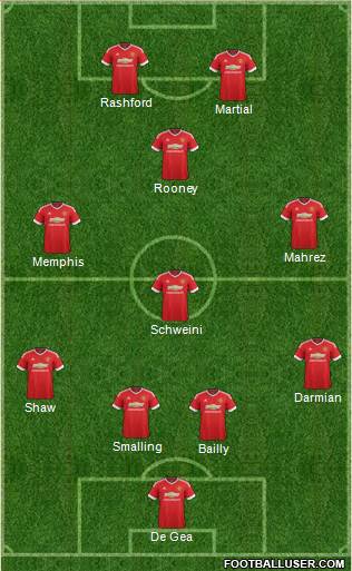 Manchester United Formation 2016