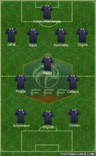 France Formation 2016