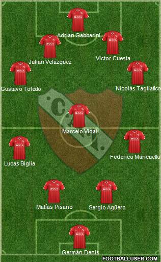 Independiente Formation 2016
