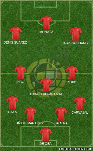 Spain Formation 2016