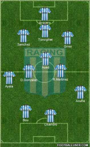 Racing Club Formation 2016