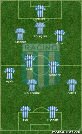 Racing Club Formation 2016