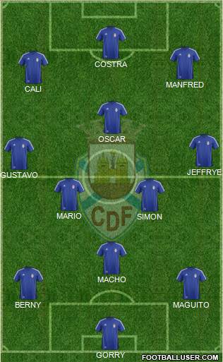 Clube Desportivo Feirense Formation 2016