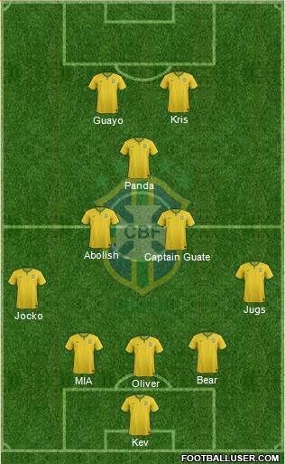 Brazil Formation 2016
