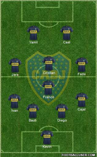 Boca Juniors Formation 2016