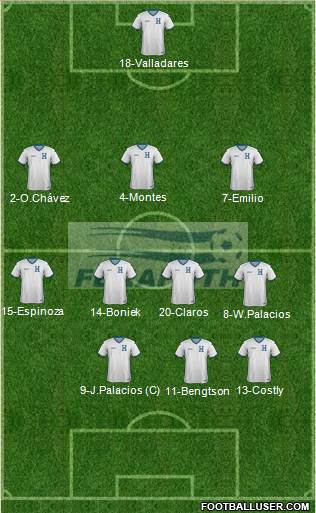 Honduras Formation 2016