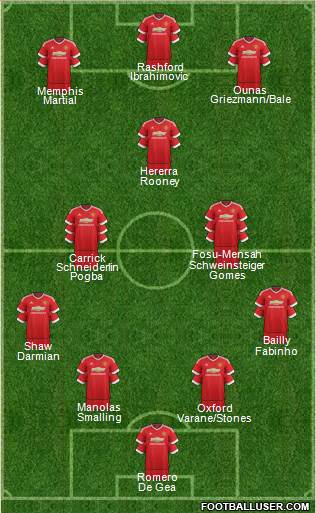 Manchester United Formation 2016