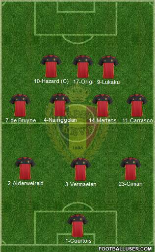 Belgium Formation 2016