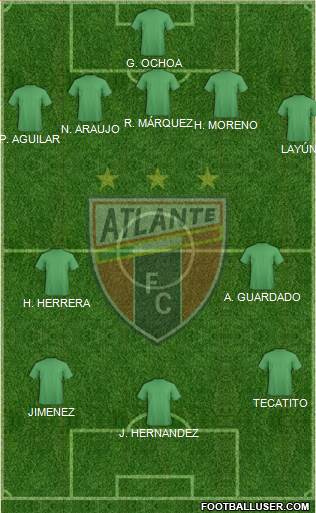 Club de Fútbol Atlante Formation 2016