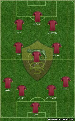 AS Roma Formation 2016