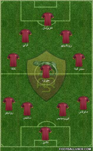 AS Roma Formation 2016