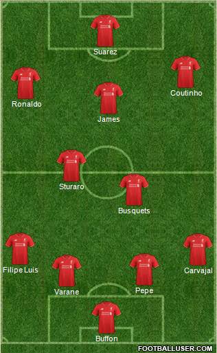 Liverpool Formation 2016