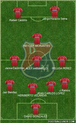 CD Independiente Medellín Formation 2016