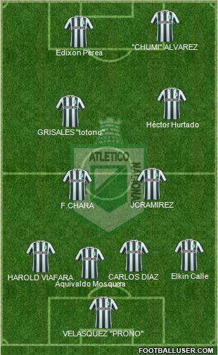 CDC Atlético Nacional 4-2-2-2 football formation