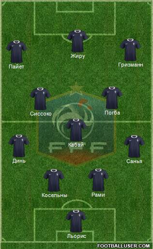 France Formation 2016