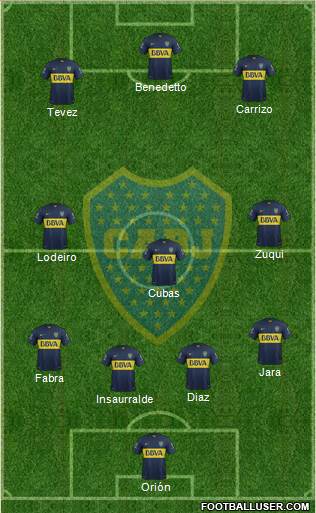 Boca Juniors Formation 2016