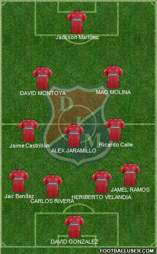 CD Independiente Medellín Formation 2016