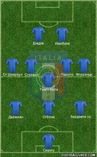 Italy Formation 2016