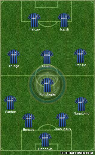 F.C. Internazionale Formation 2016