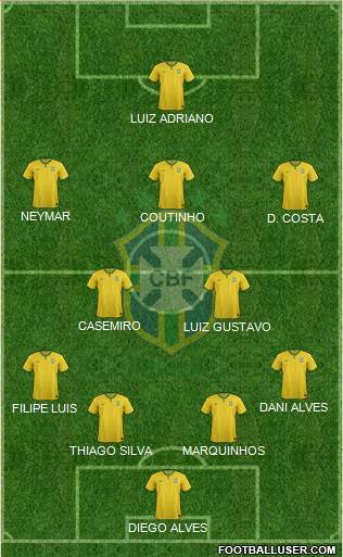Brazil Formation 2016